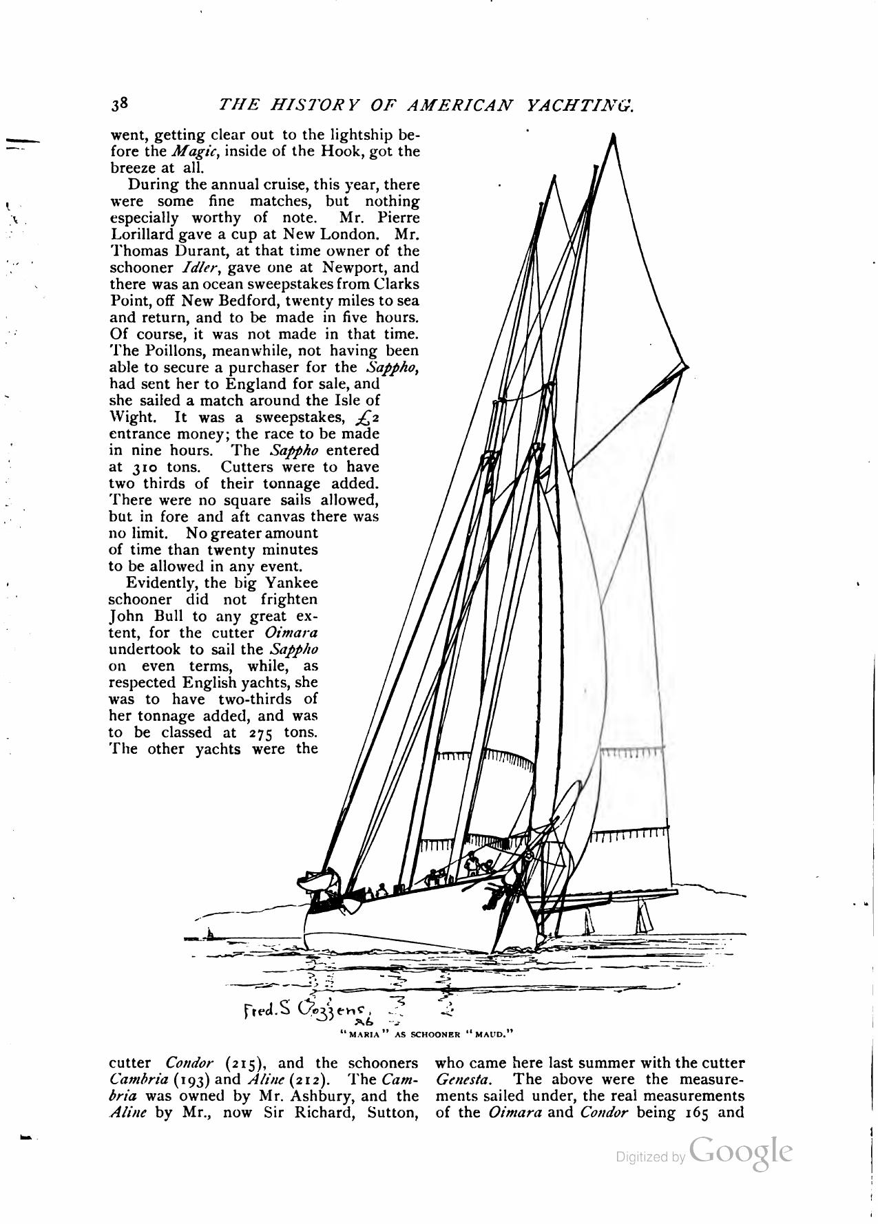 Yachts and Yachting — страница 37