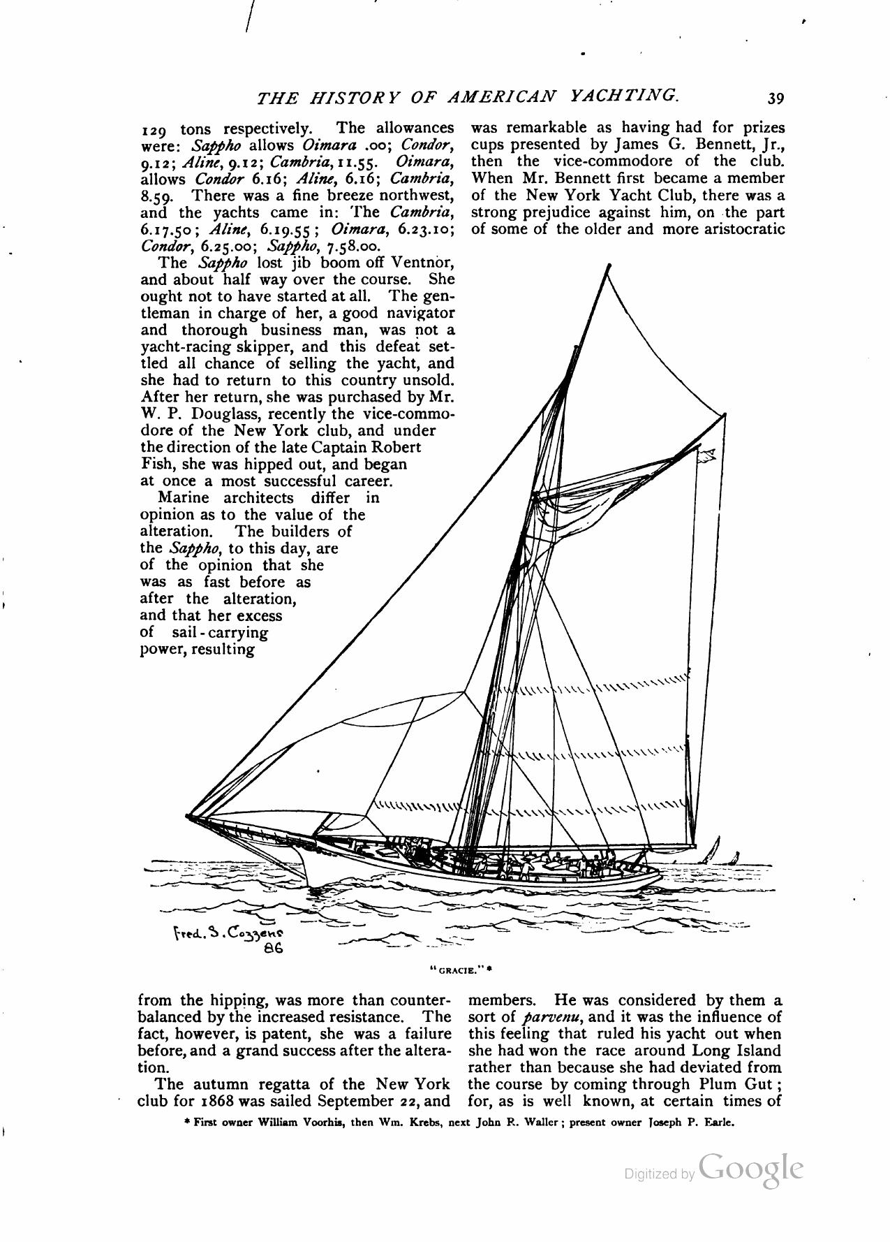 Yachts and Yachting — страница 38