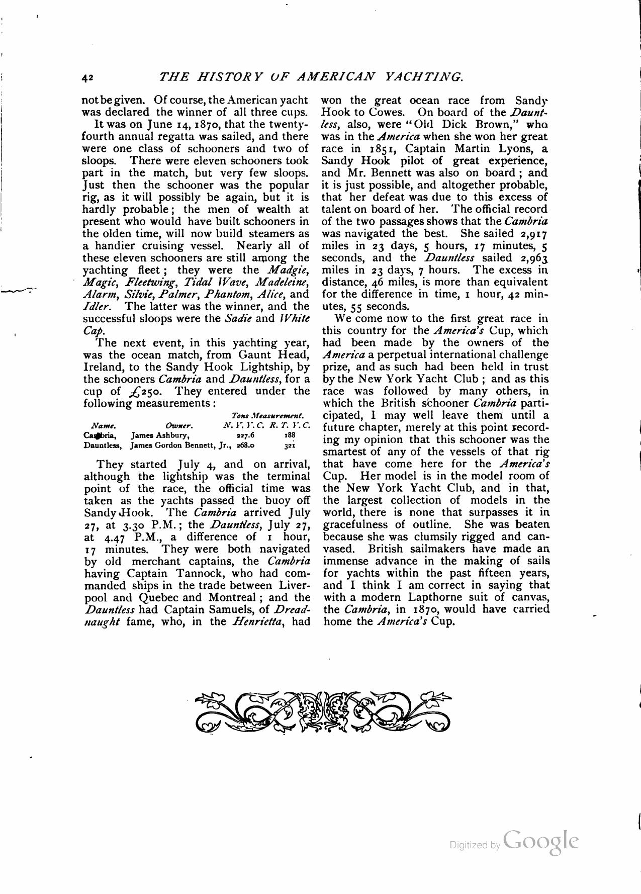 Yachts and Yachting — страница 41