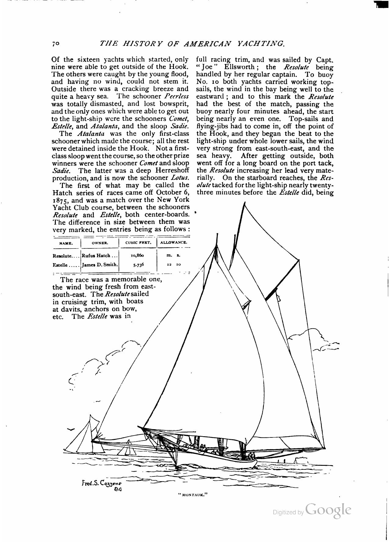 Yachts and Yachting — страница 69