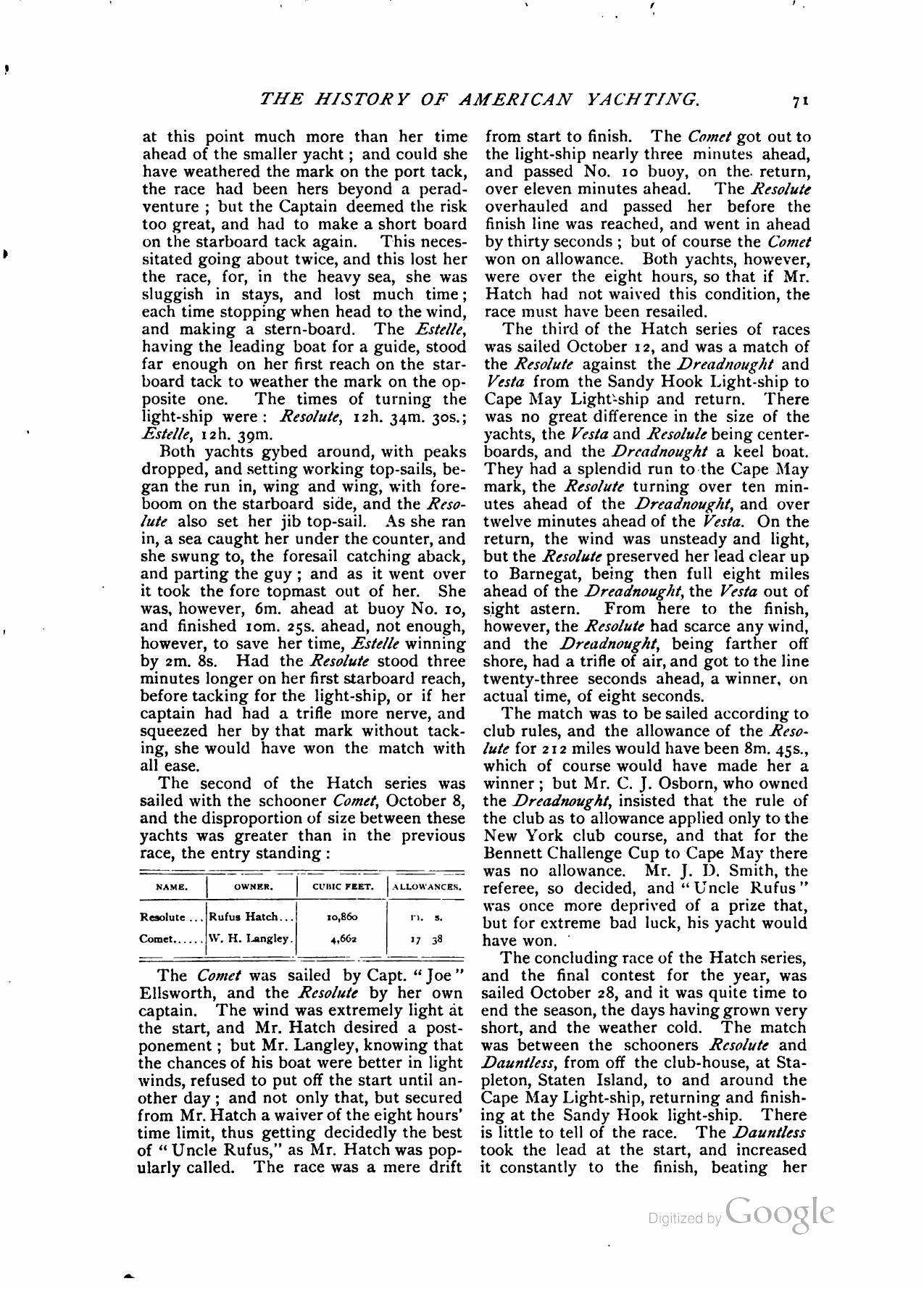 Yachts and Yachting — страница 70