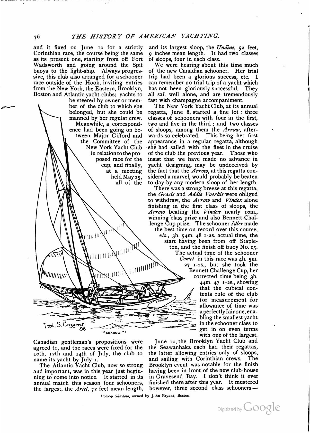 Yachts and Yachting — страница 75