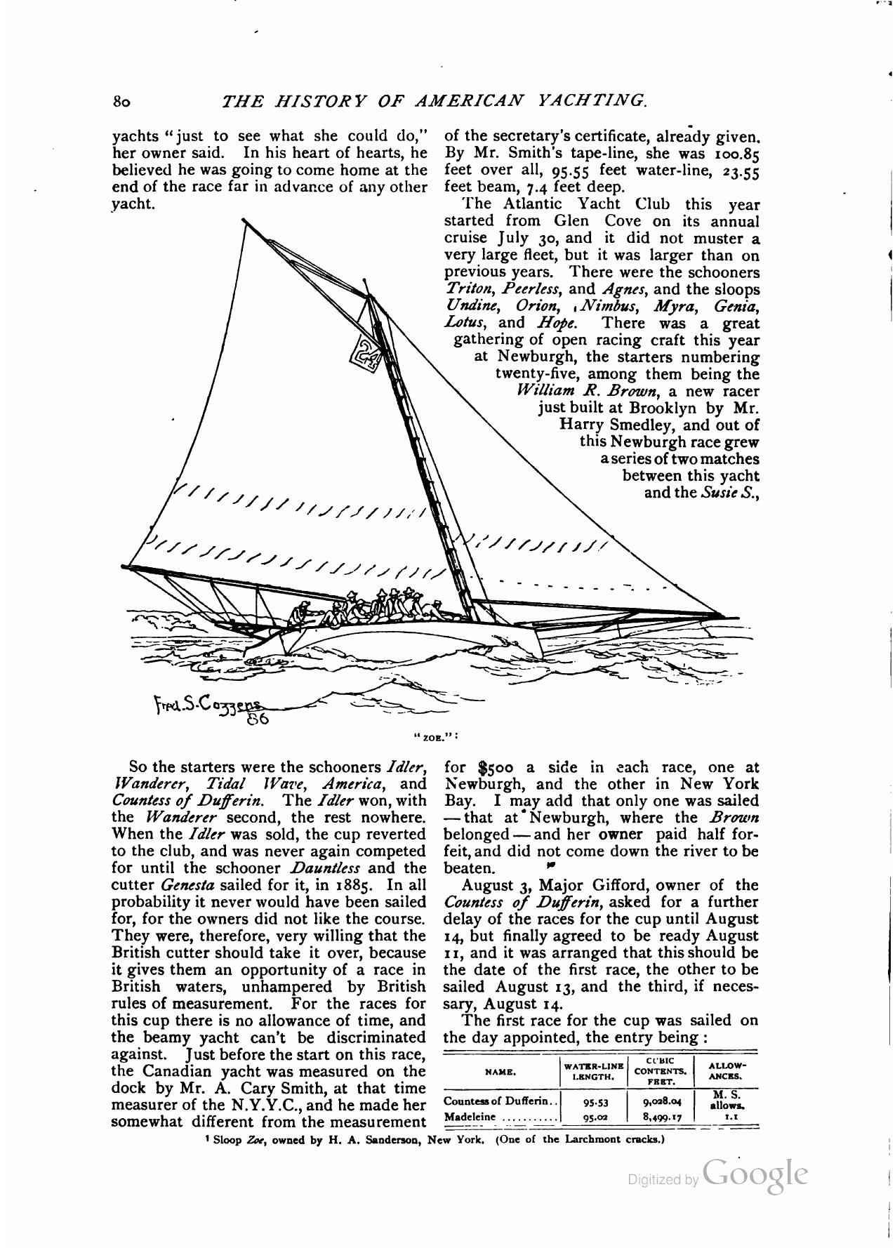 Yachts and Yachting — страница 79