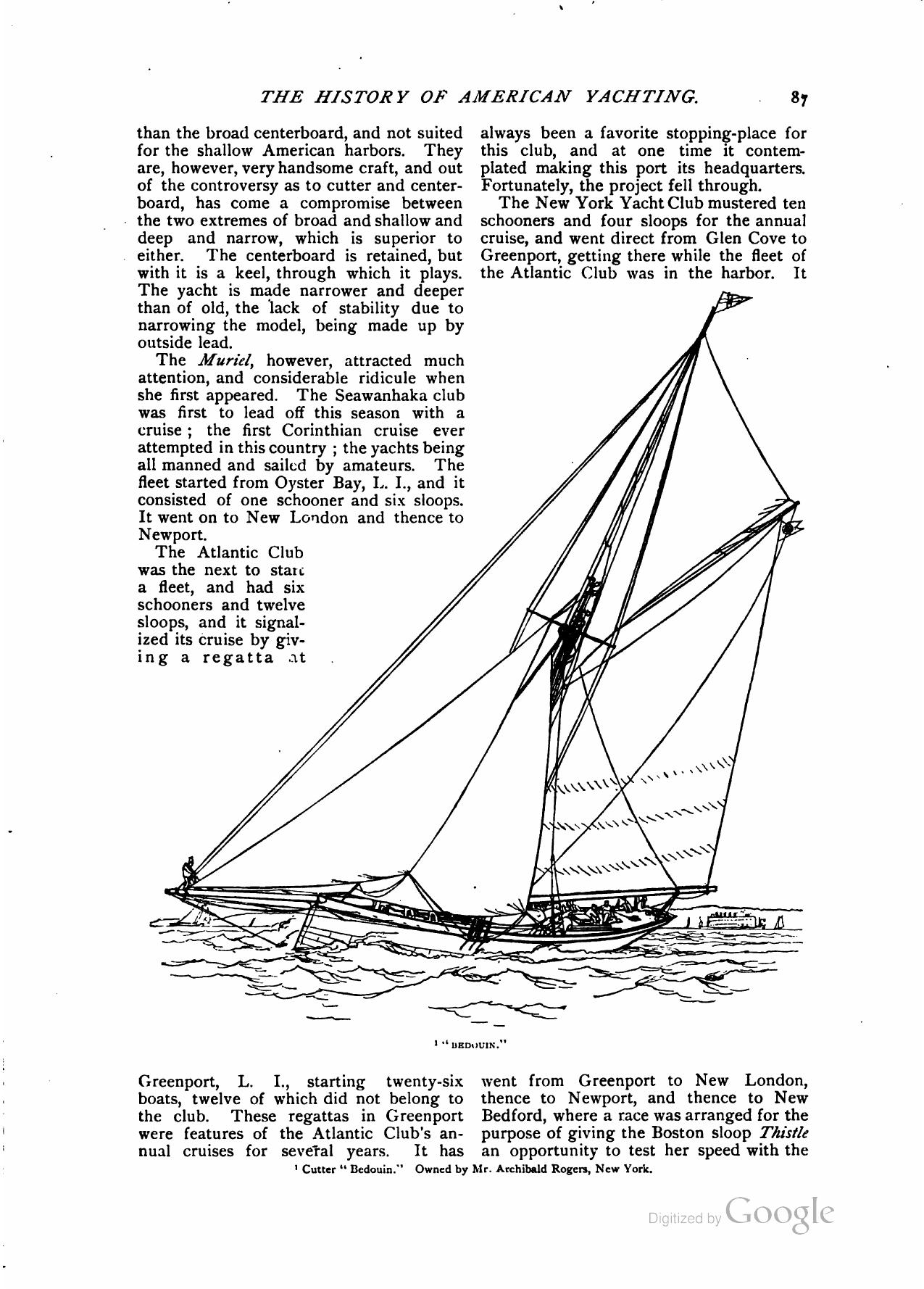 Yachts and Yachting — страница 86