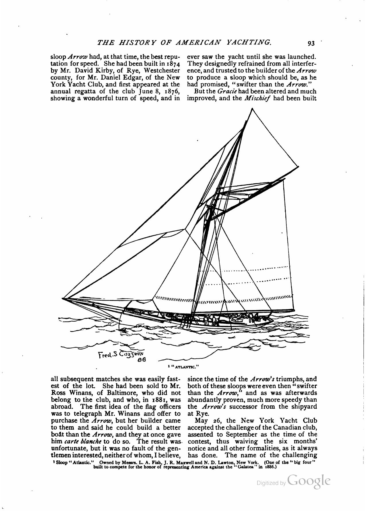 Yachts and Yachting — страница 92