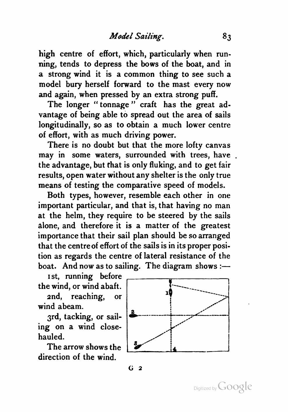 Yachts, Boats and Canoes — страница 103