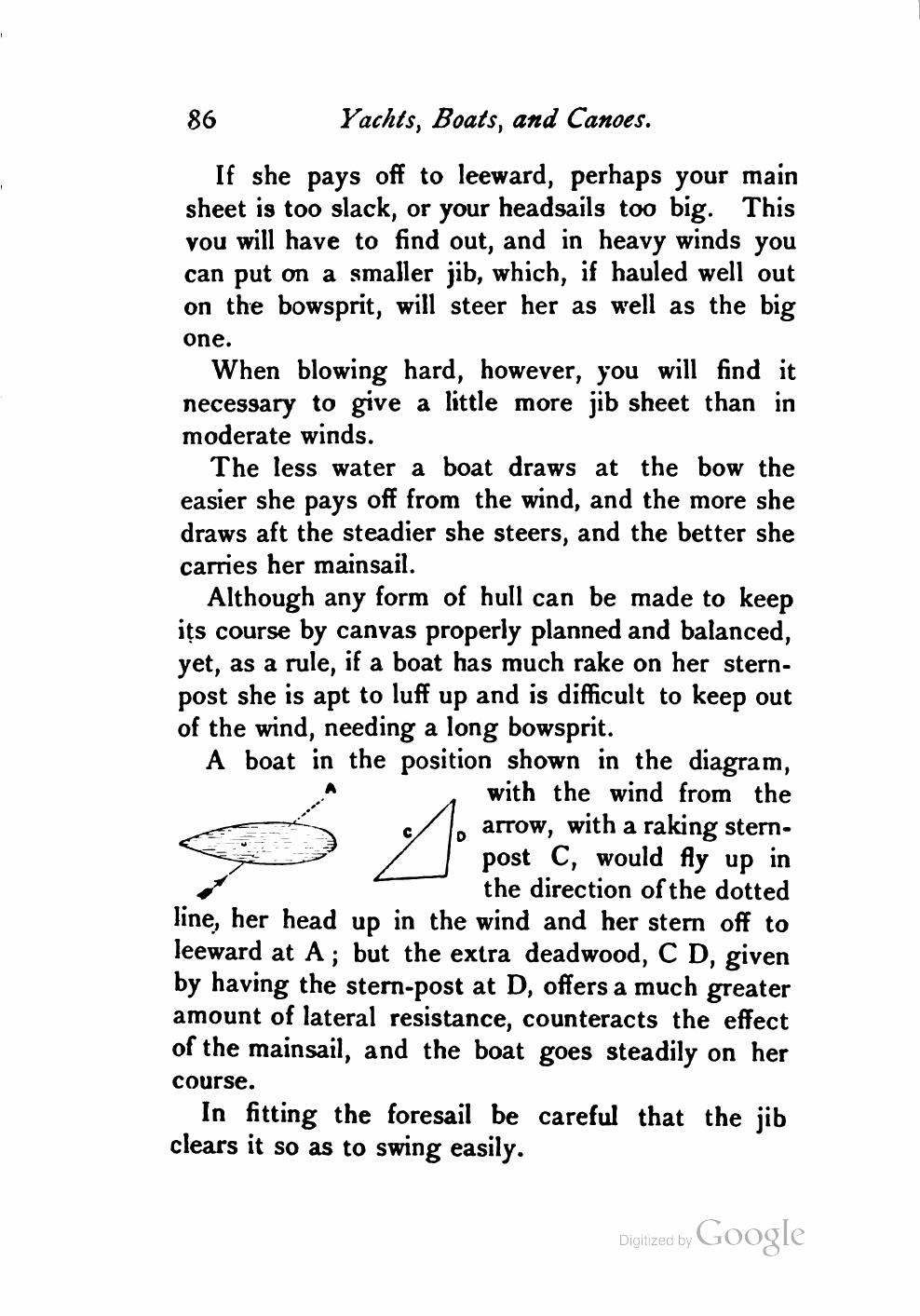 Yachts, Boats and Canoes — страница 106