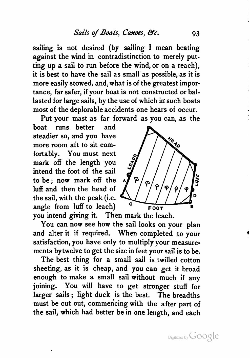 Yachts, Boats and Canoes — страница 113