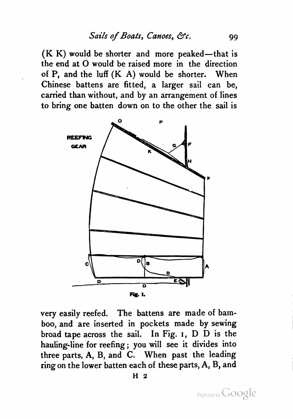 Yachts, Boats and Canoes — страница 119