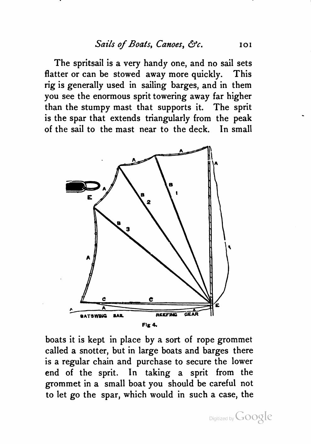 Yachts, Boats and Canoes — страница 121
