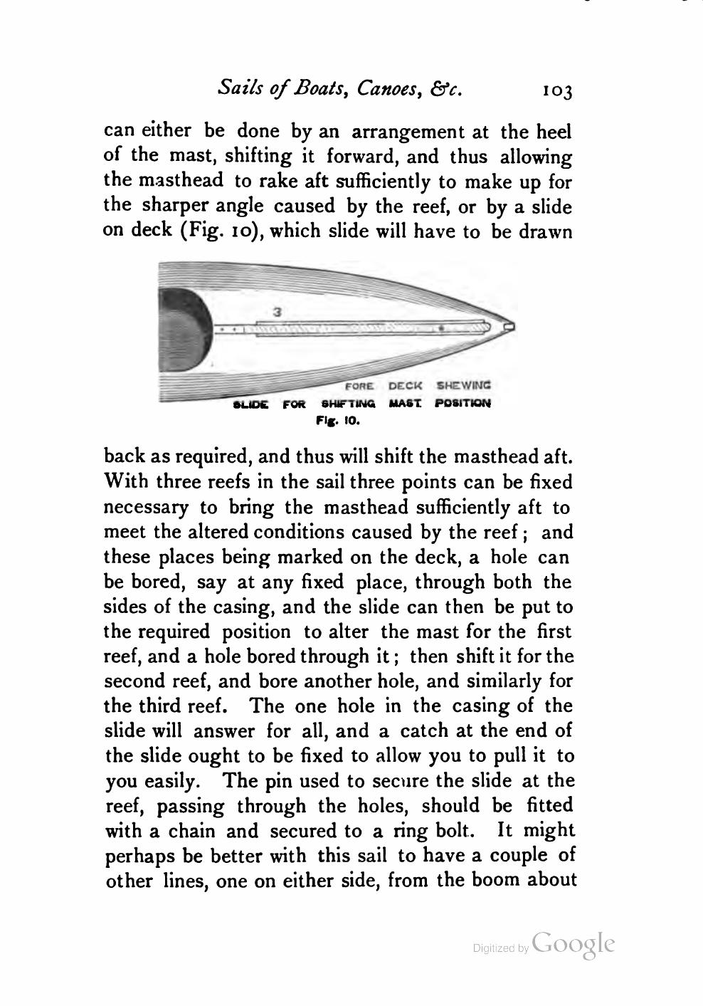 Yachts, Boats and Canoes — страница 123
