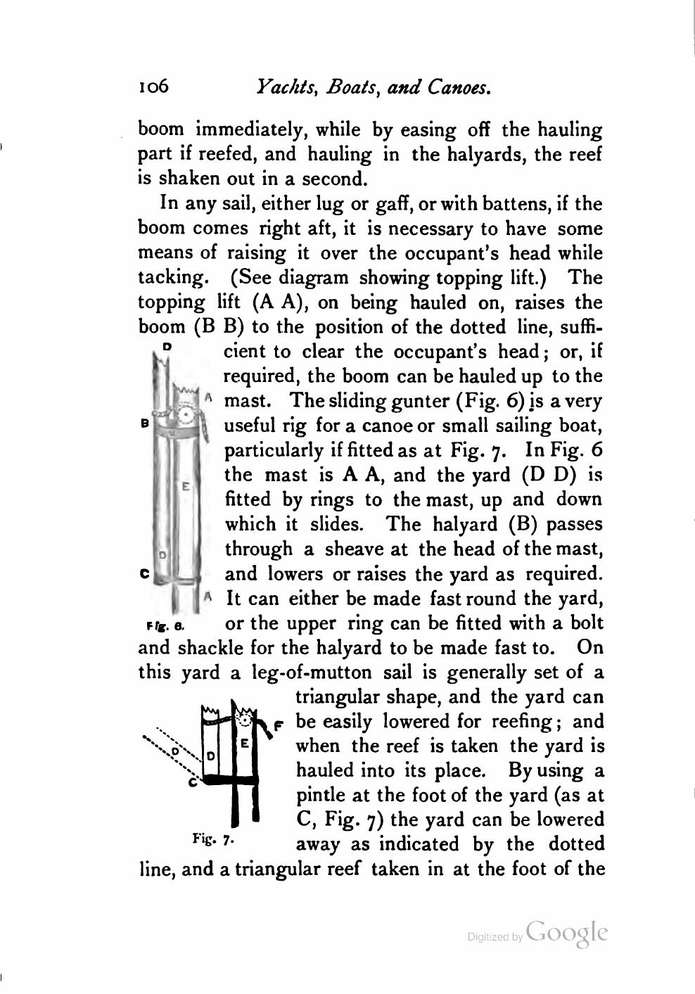 Yachts, Boats and Canoes — страница 126