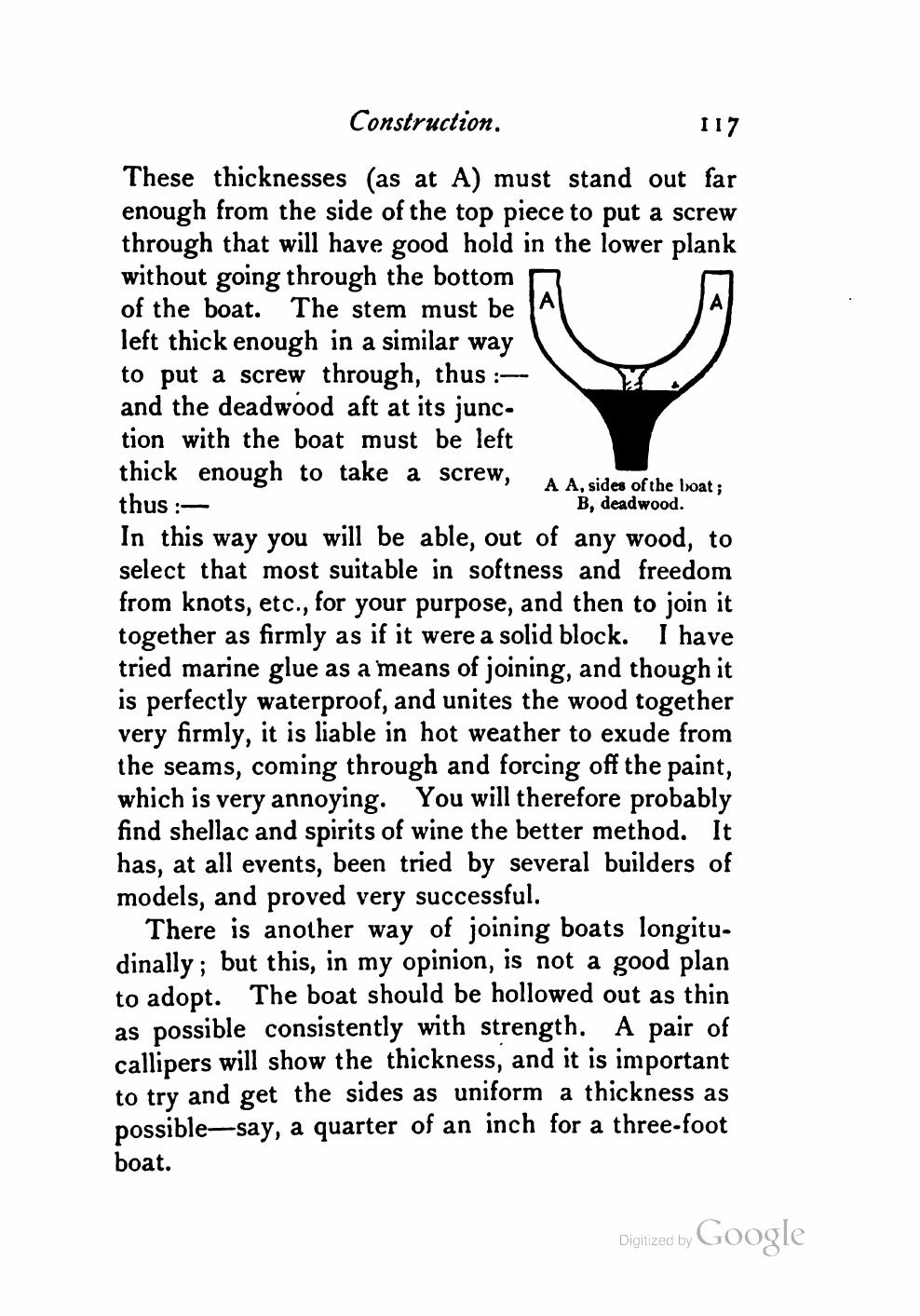 Yachts, Boats and Canoes — страница 137