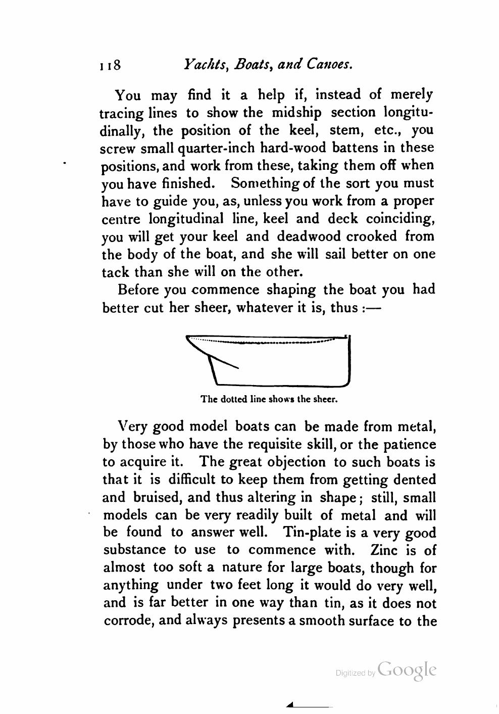 Yachts, Boats and Canoes — страница 138