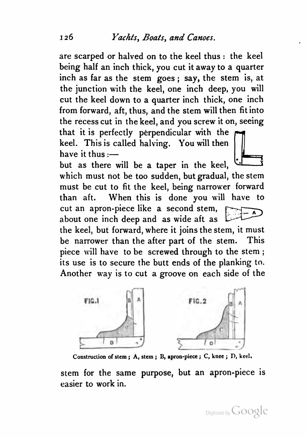 Yachts, Boats and Canoes — страница 146