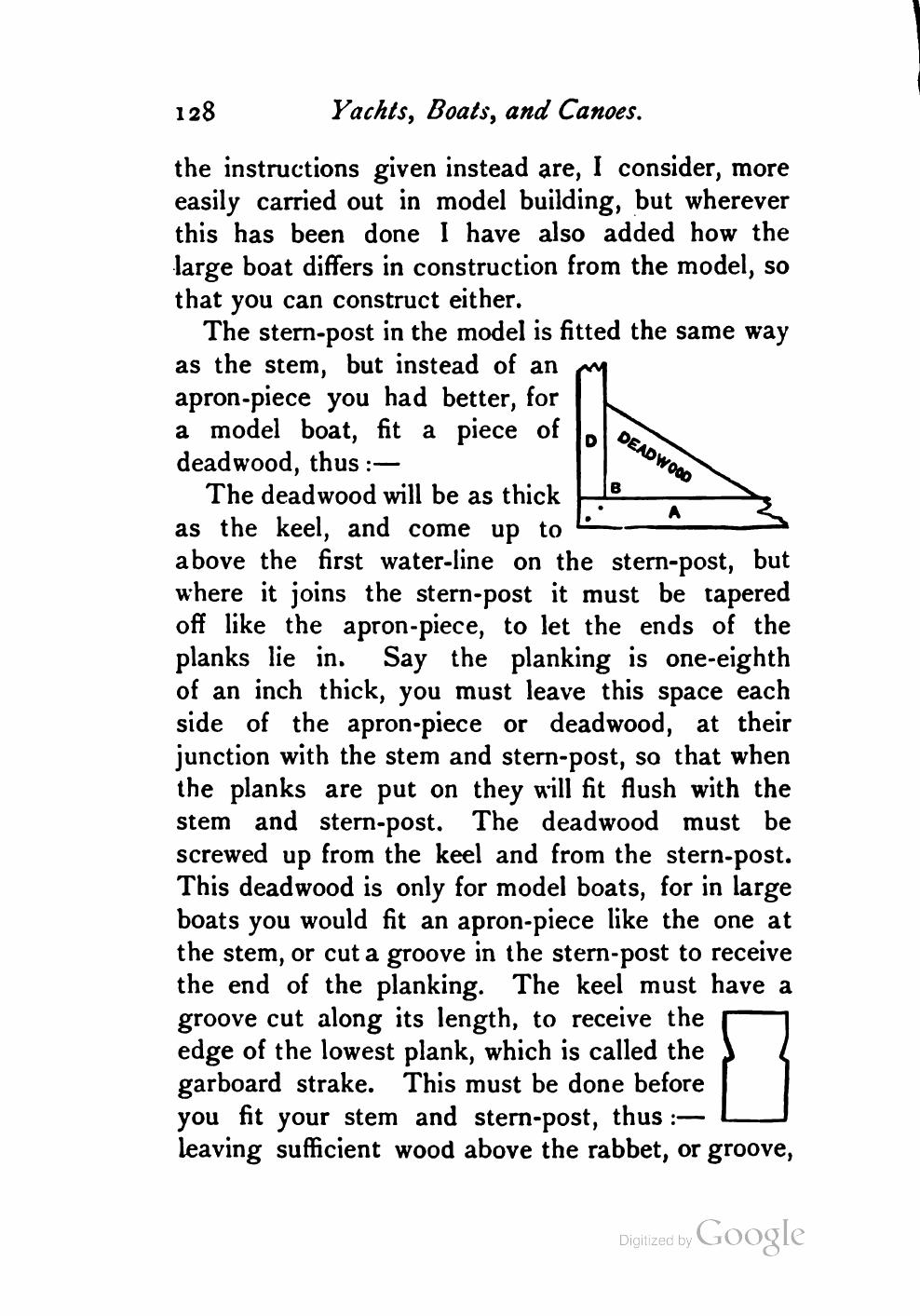 Yachts, Boats and Canoes — страница 148