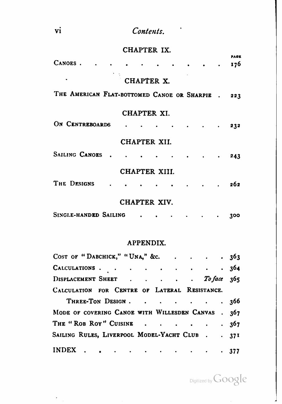 Yachts, Boats and Canoes — страница 14