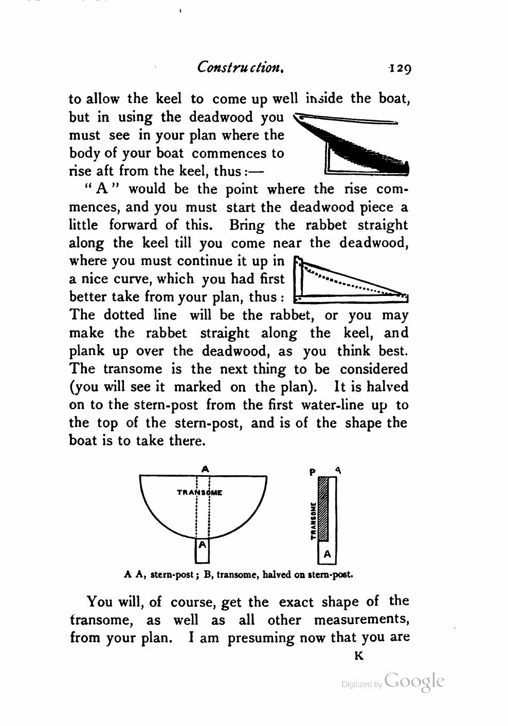 Yachts, Boats and Canoes — страница 149