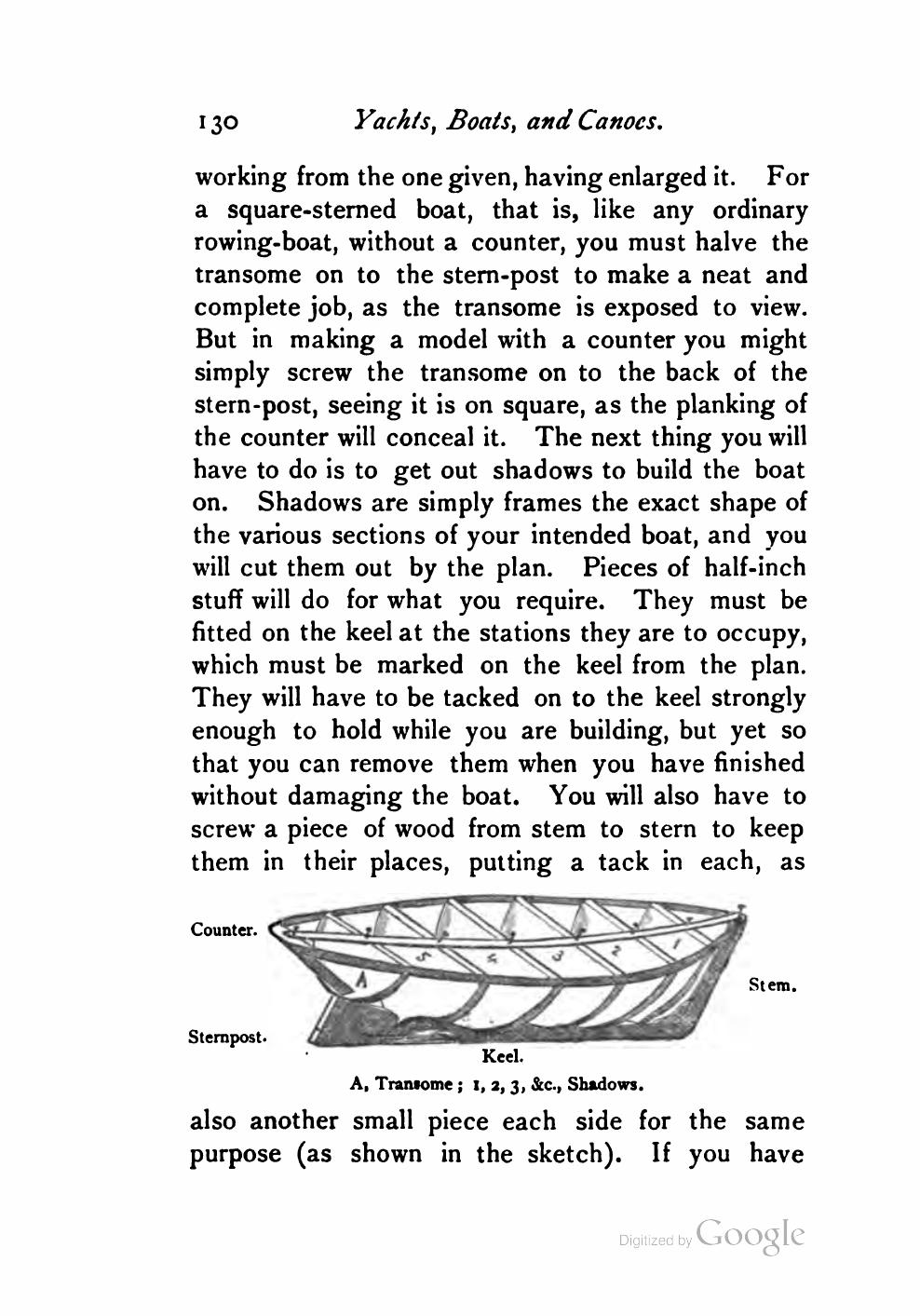 Yachts, Boats and Canoes — страница 150