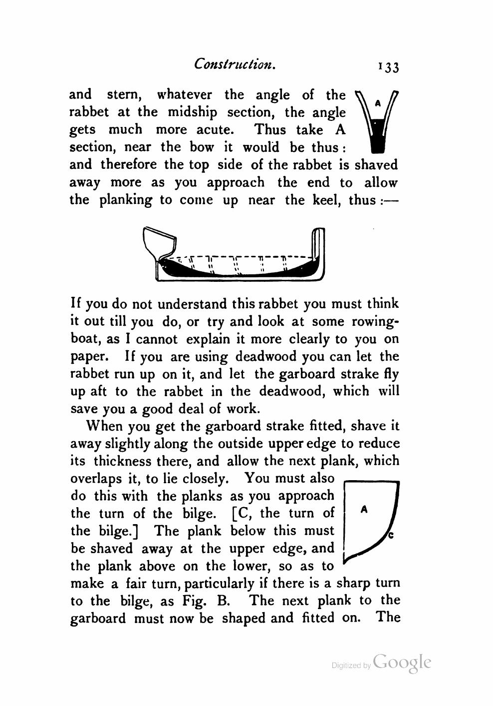 Yachts, Boats and Canoes — страница 153