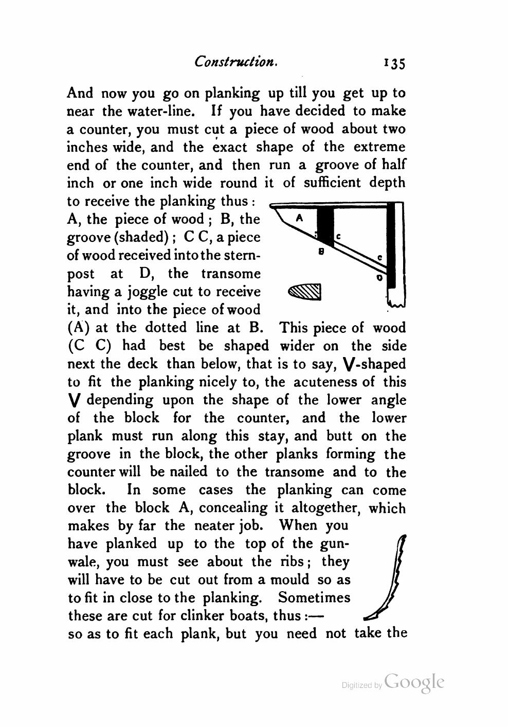 Yachts, Boats and Canoes — страница 155