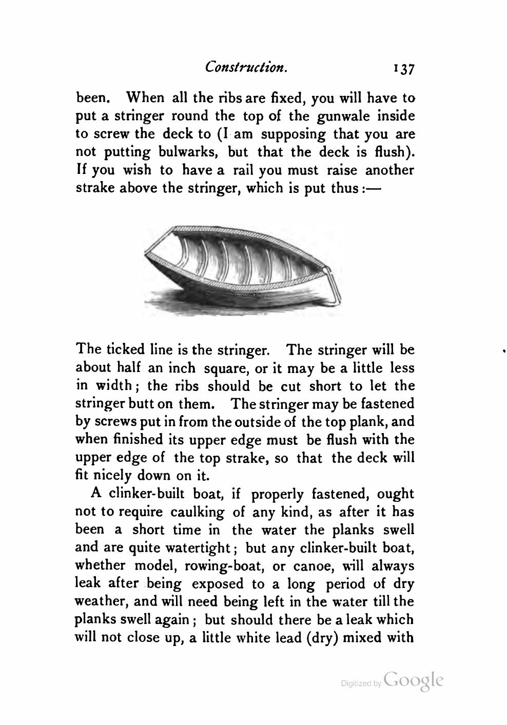 Yachts, Boats and Canoes — страница 157