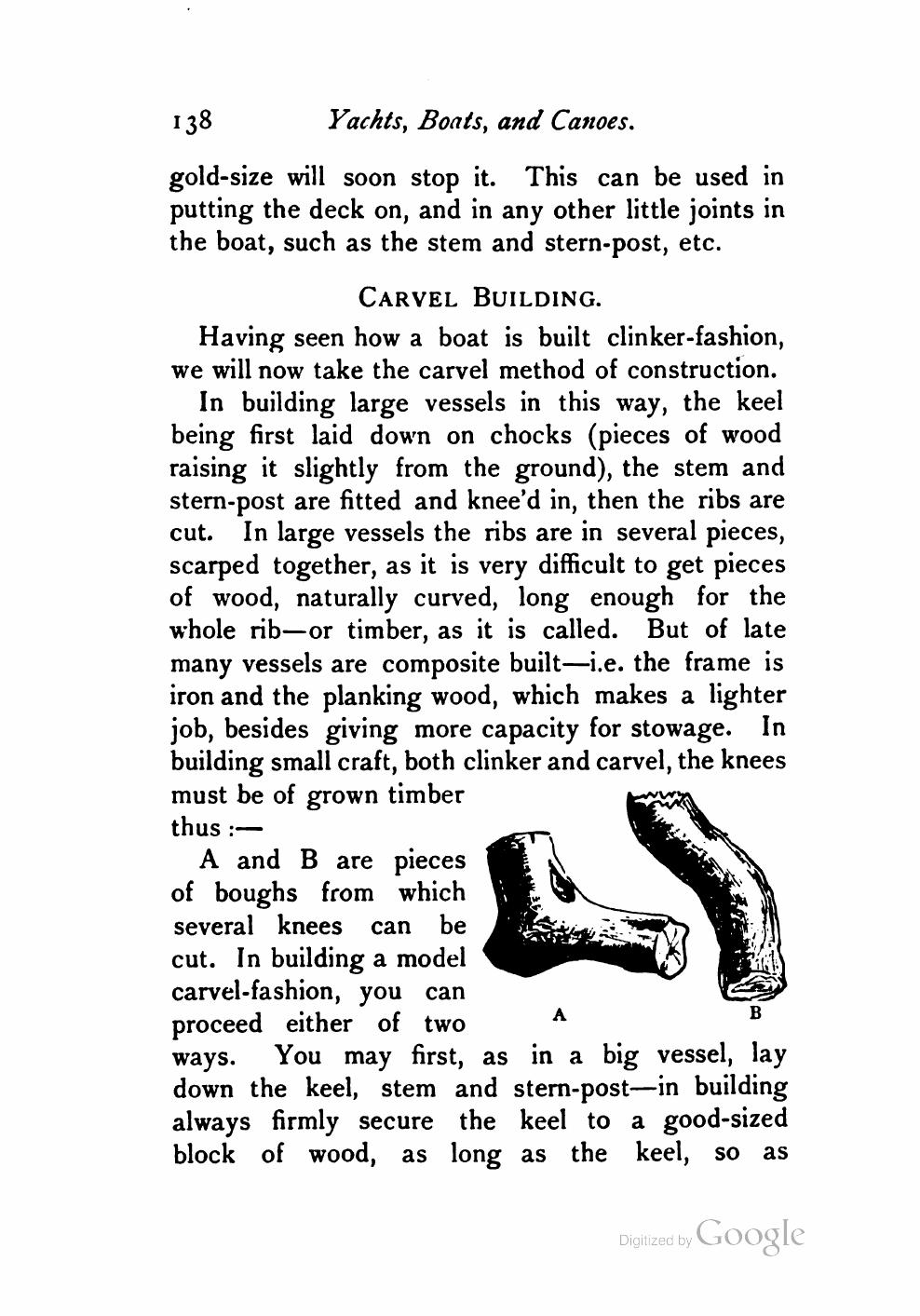 Yachts, Boats and Canoes — страница 158