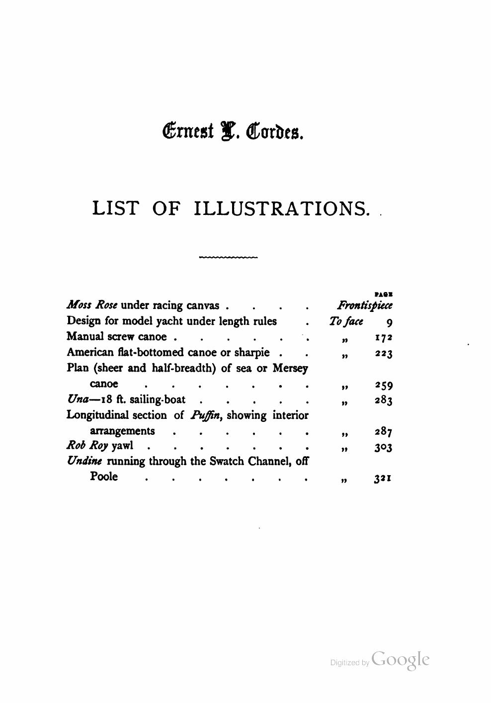 Yachts, Boats and Canoes — страница 15