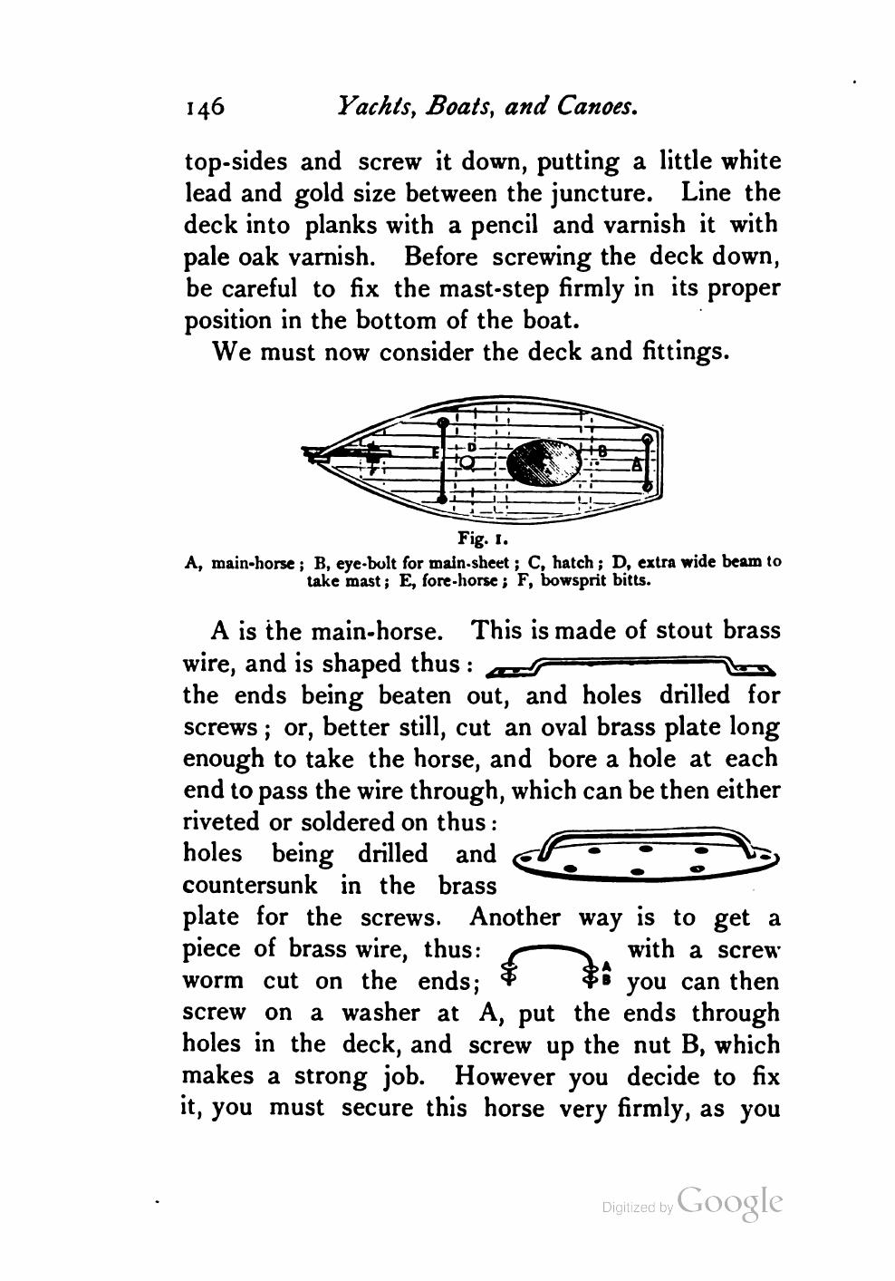 Yachts, Boats and Canoes — страница 166