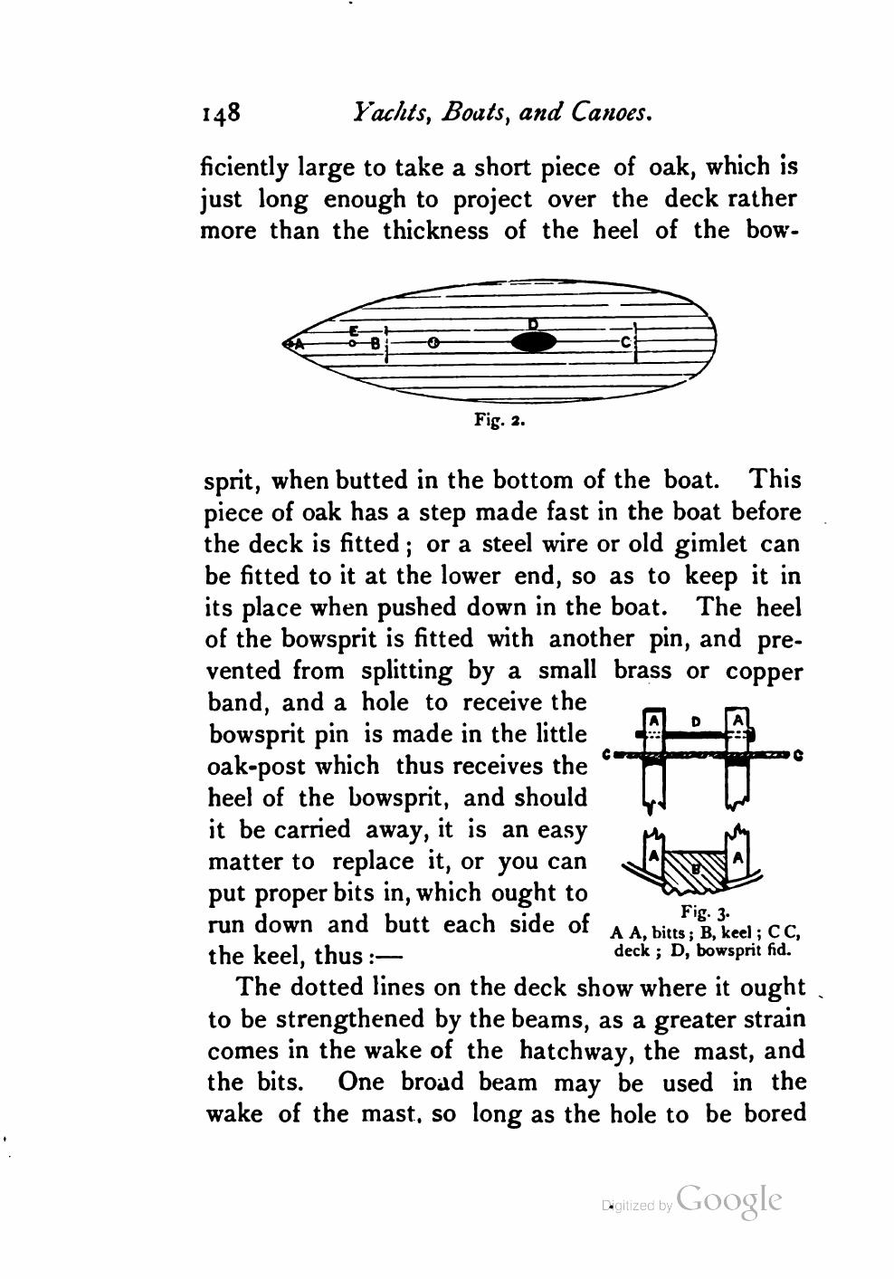 Yachts, Boats and Canoes — страница 168