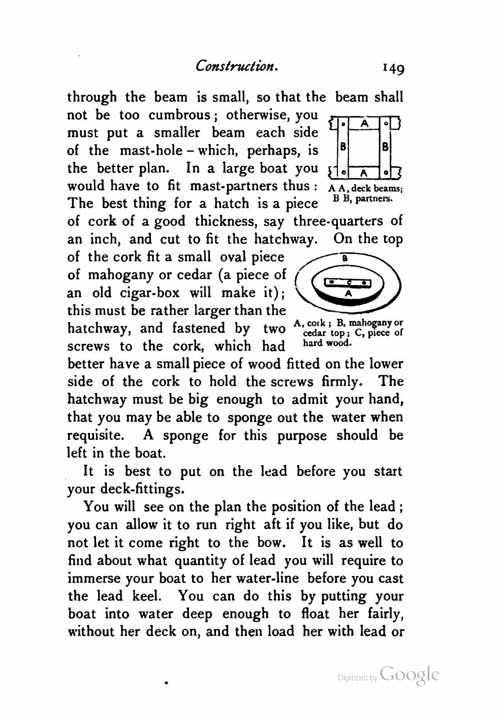 Yachts, Boats and Canoes — страница 169