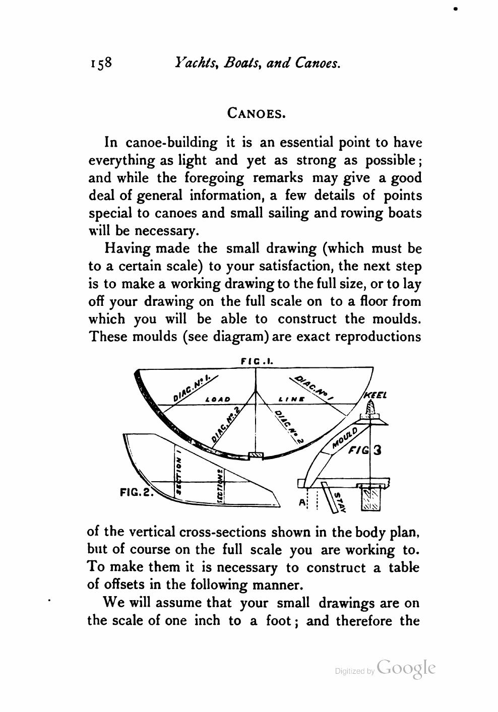 Yachts, Boats and Canoes — страница 178