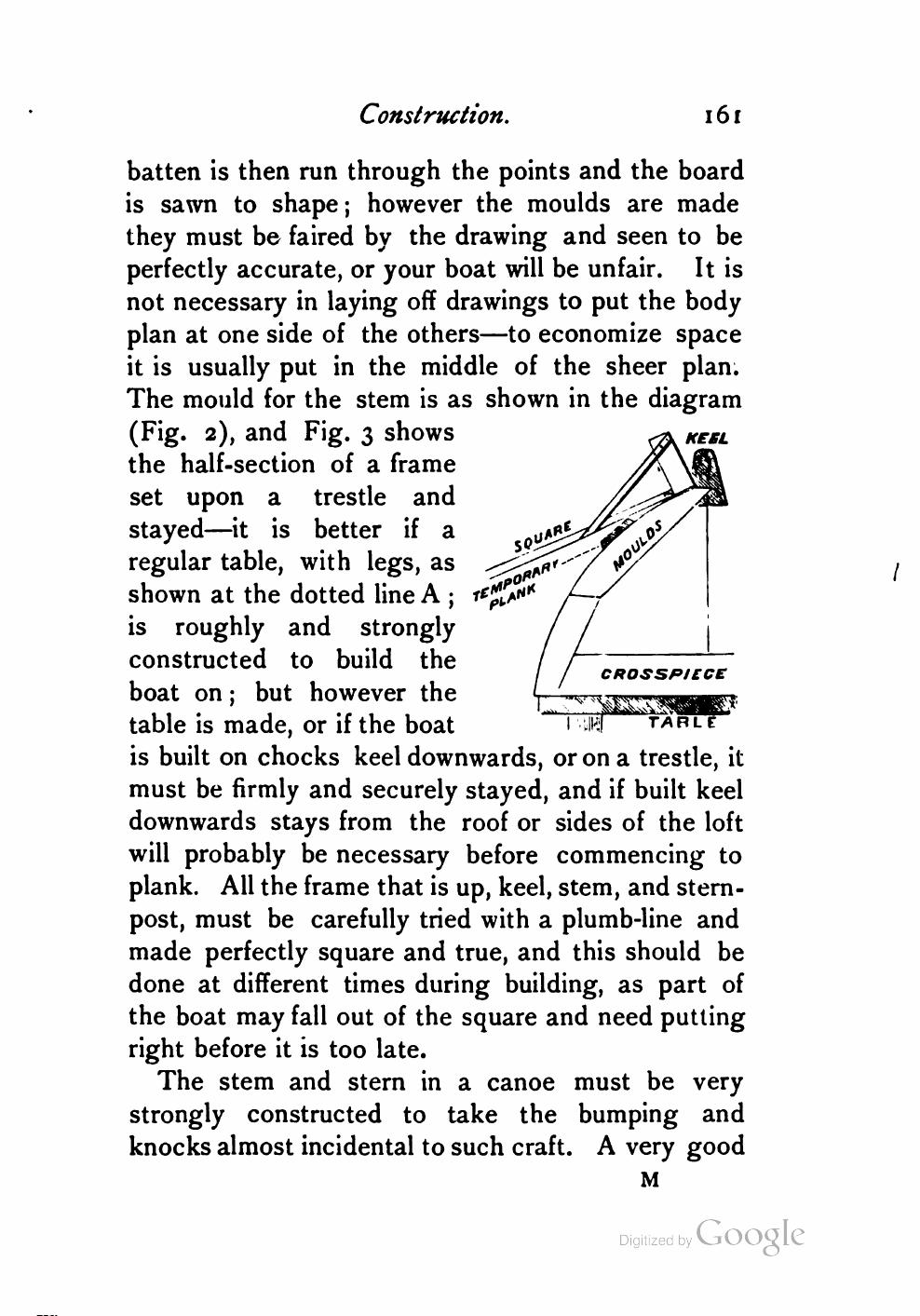 Yachts, Boats and Canoes — страница 181