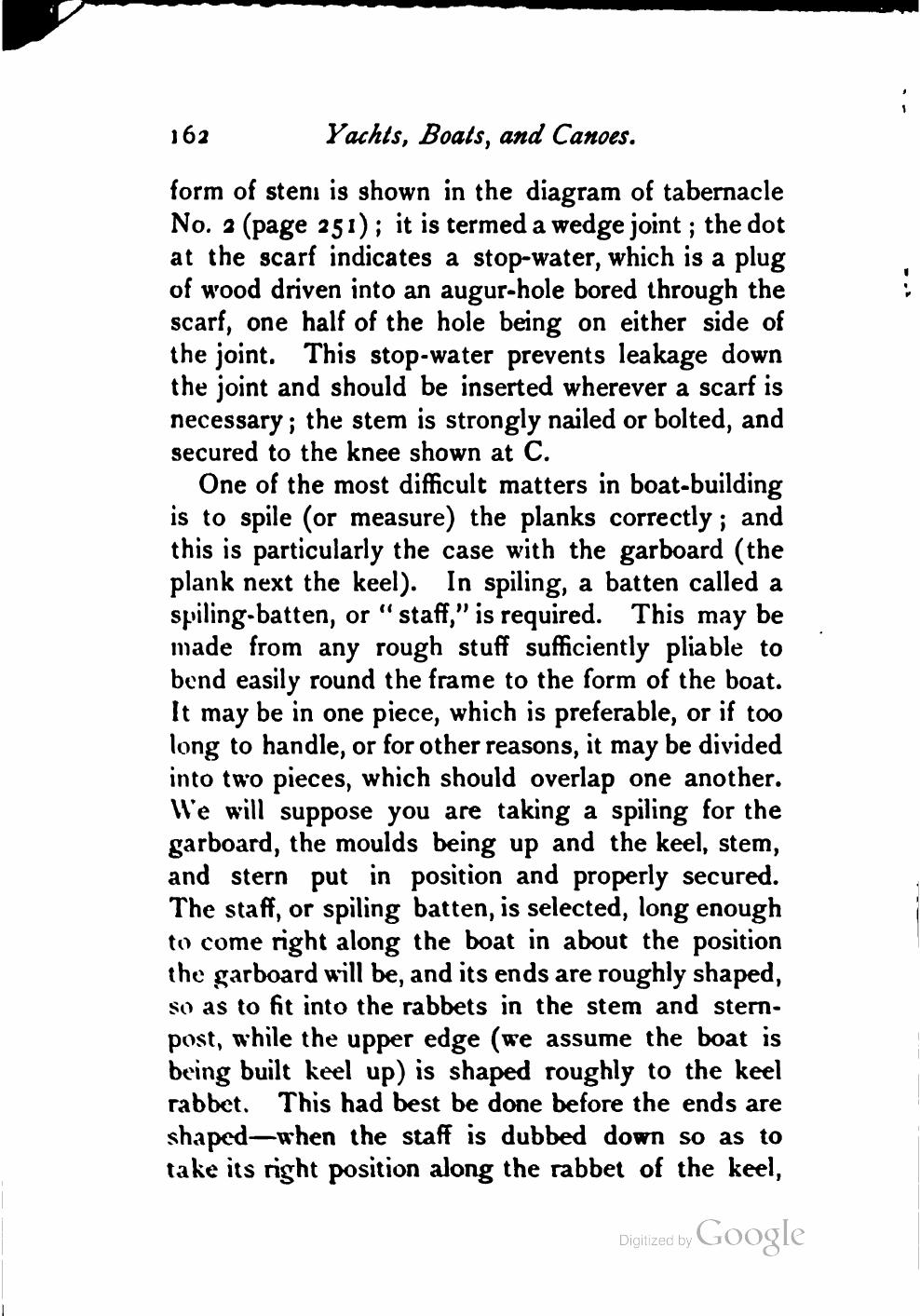 Yachts, Boats and Canoes — страница 182