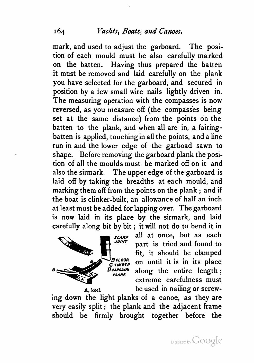 Yachts, Boats and Canoes — страница 184
