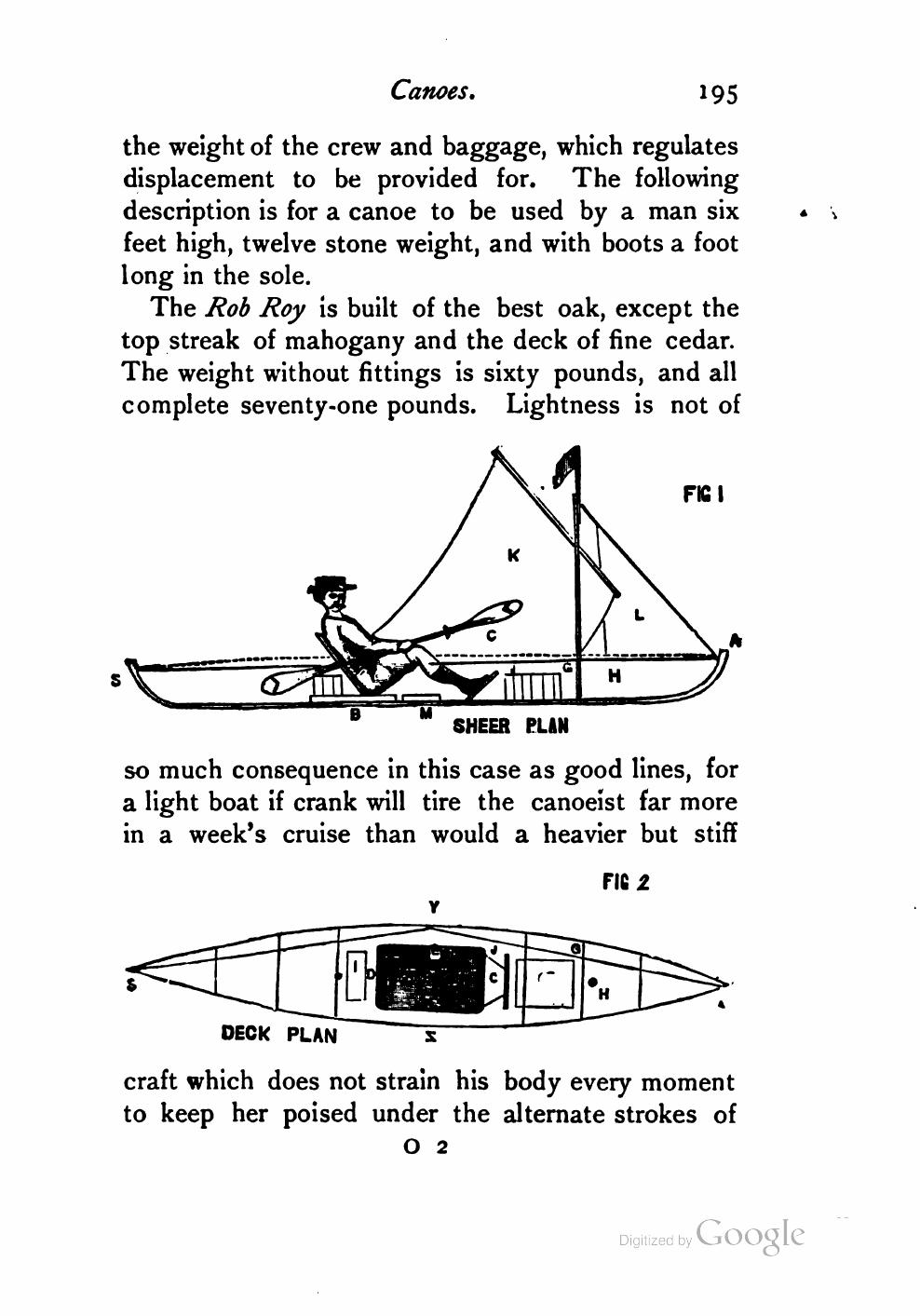 Yachts, Boats and Canoes — страница 215