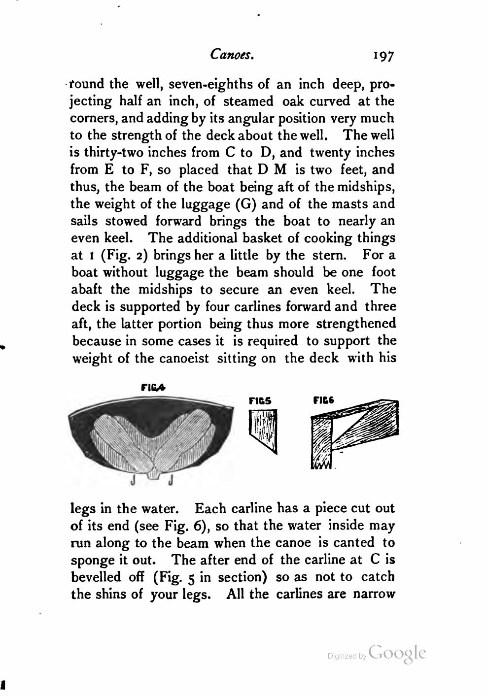 Yachts, Boats and Canoes — страница 217