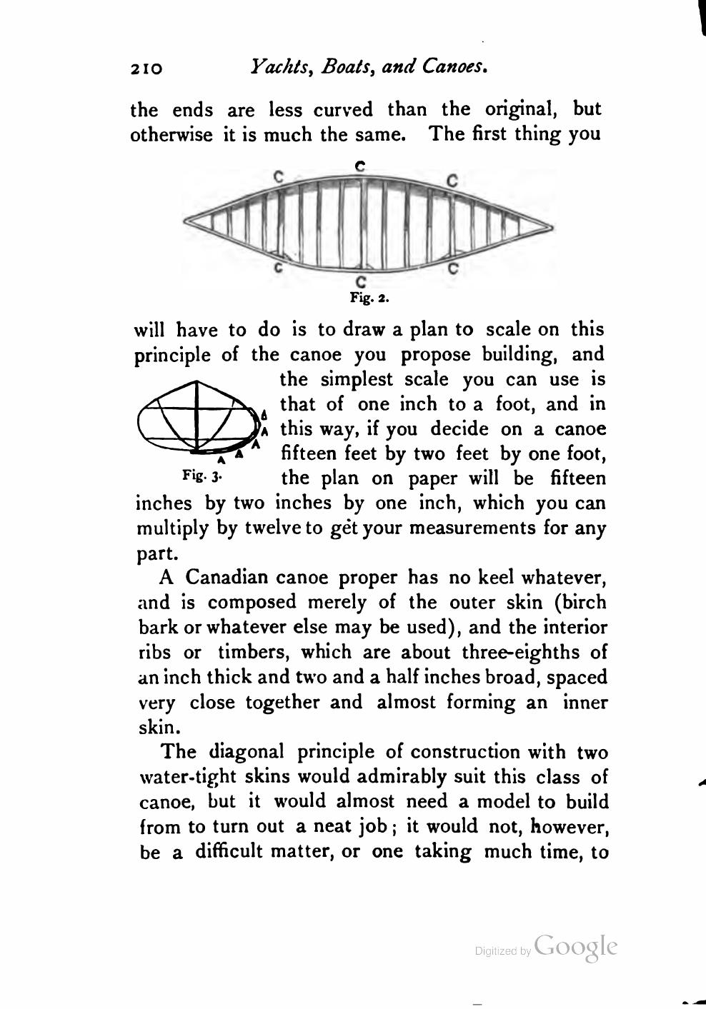 Yachts, Boats and Canoes — страница 230