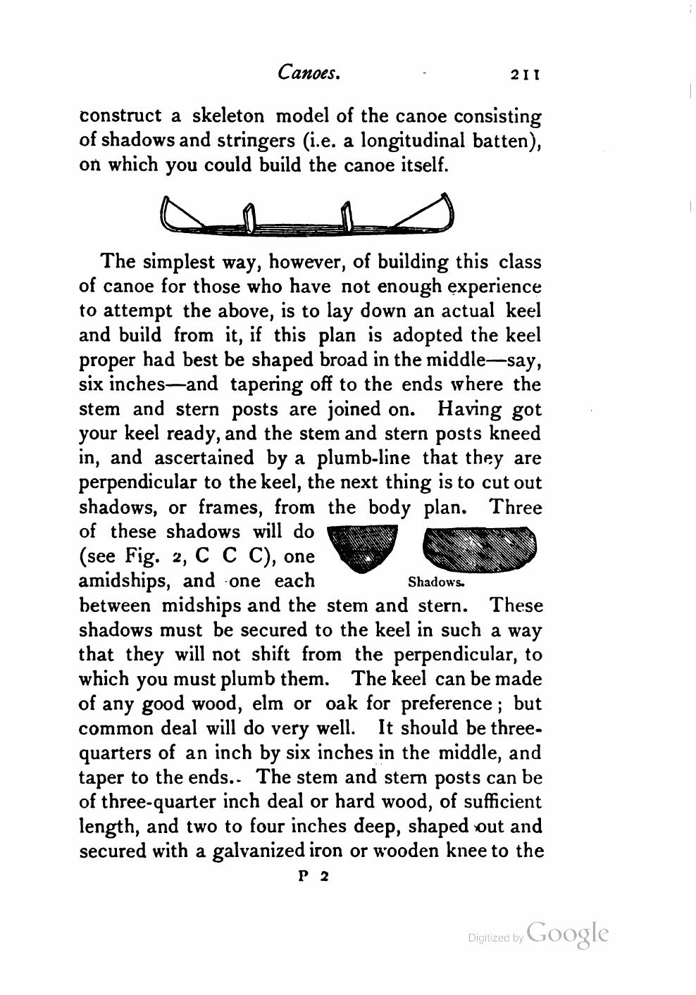 Yachts, Boats and Canoes — страница 231