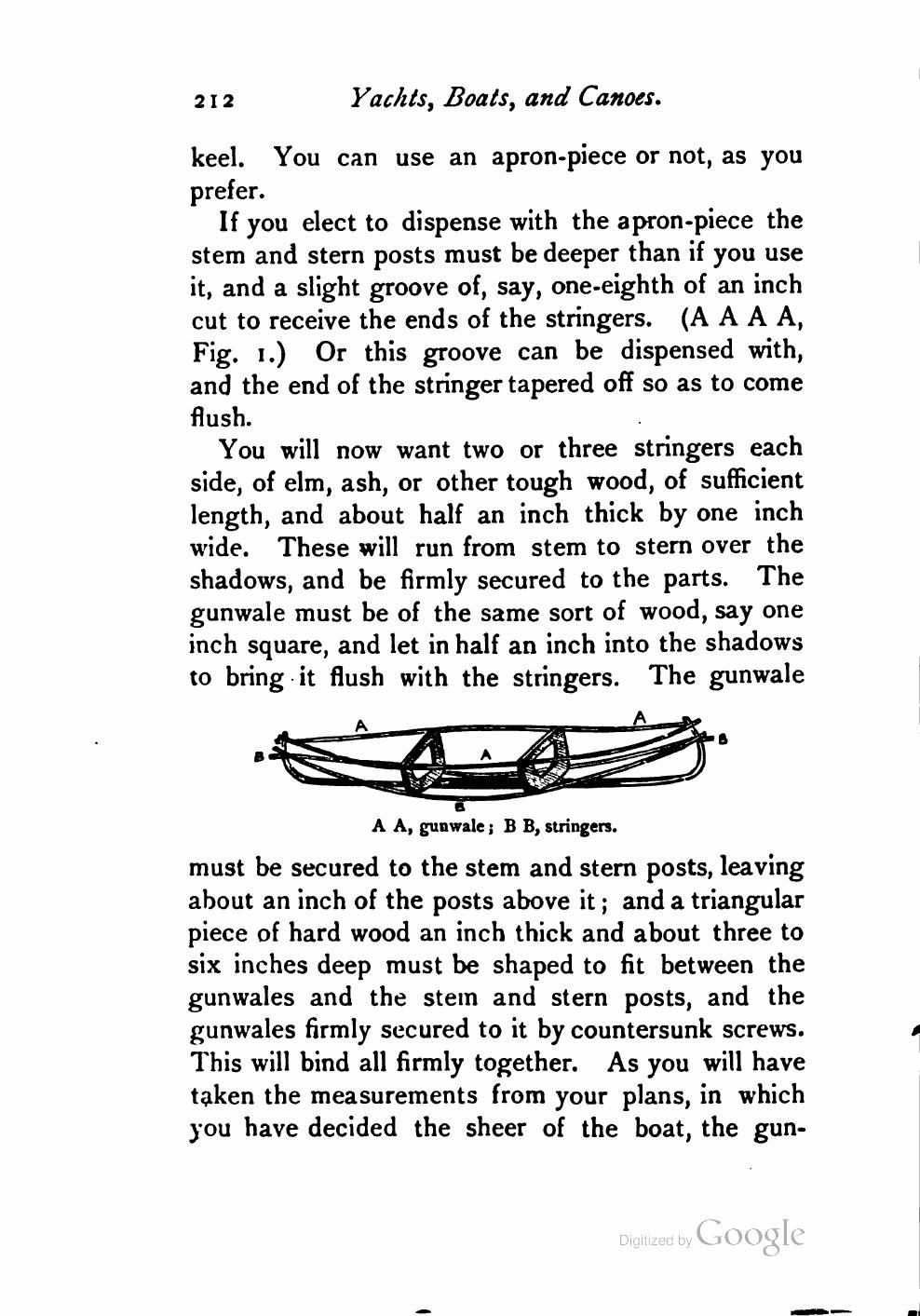 Yachts, Boats and Canoes — страница 232