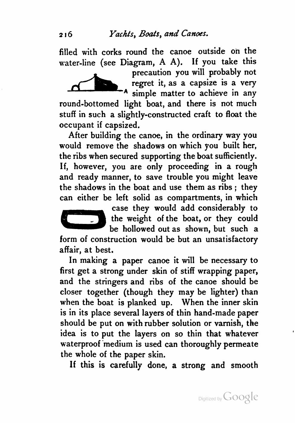 Yachts, Boats and Canoes — страница 236