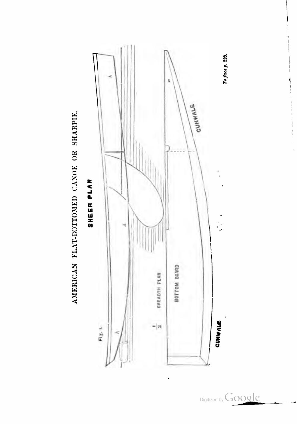 Yachts, Boats and Canoes — страница 244