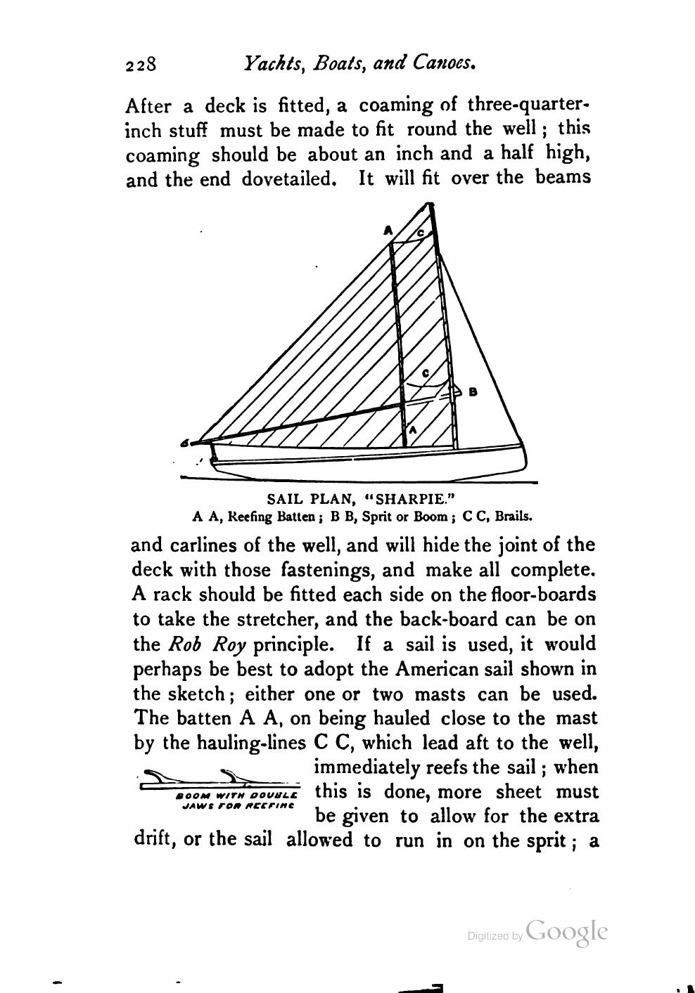 Yachts, Boats and Canoes — страница 250