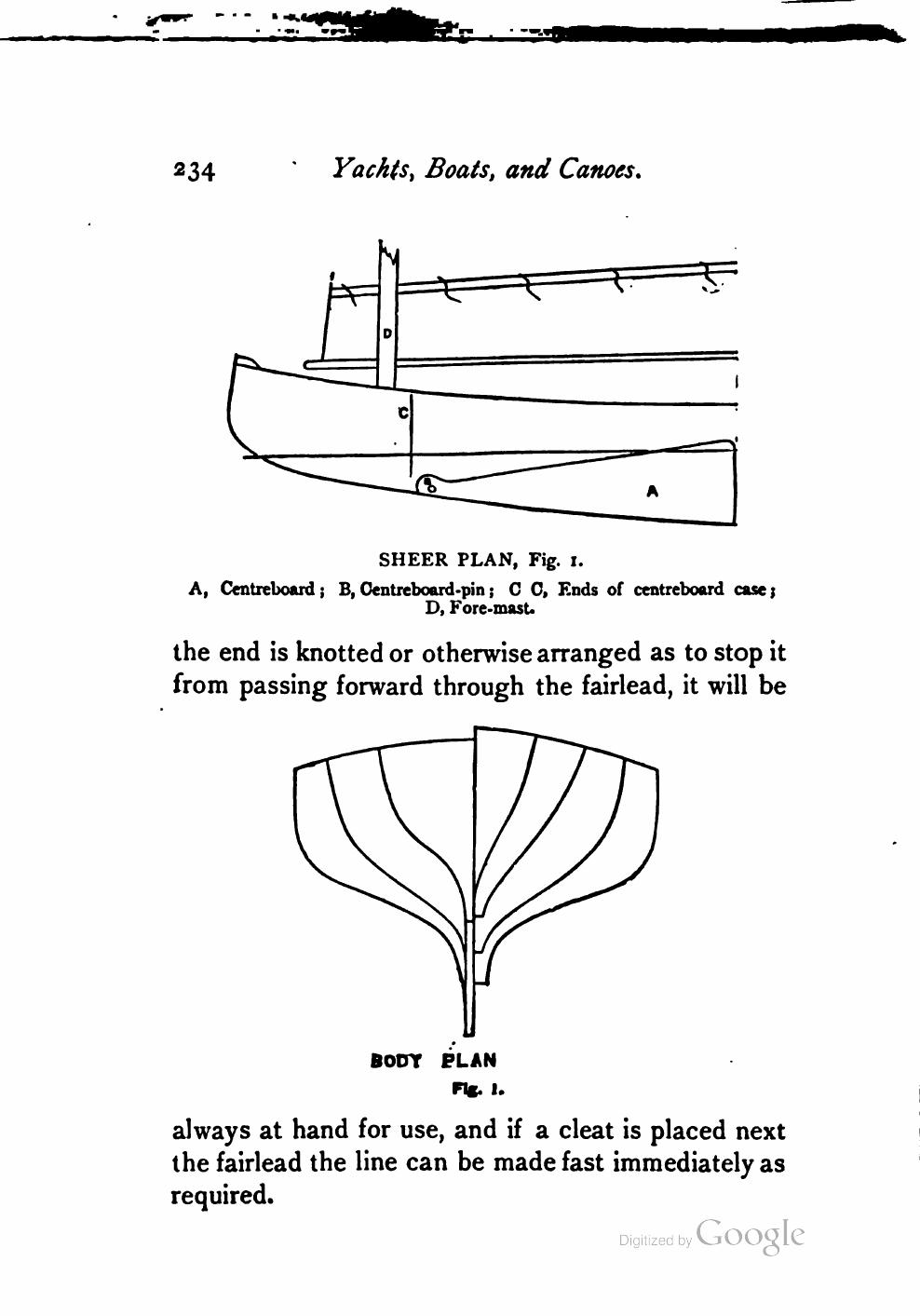 Yachts, Boats and Canoes — страница 256