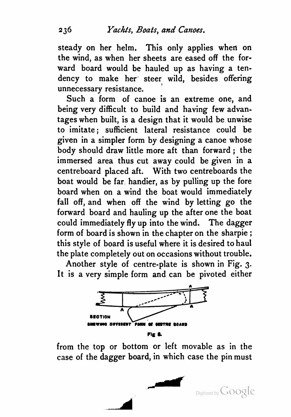 Yachts, Boats and Canoes — страница 258