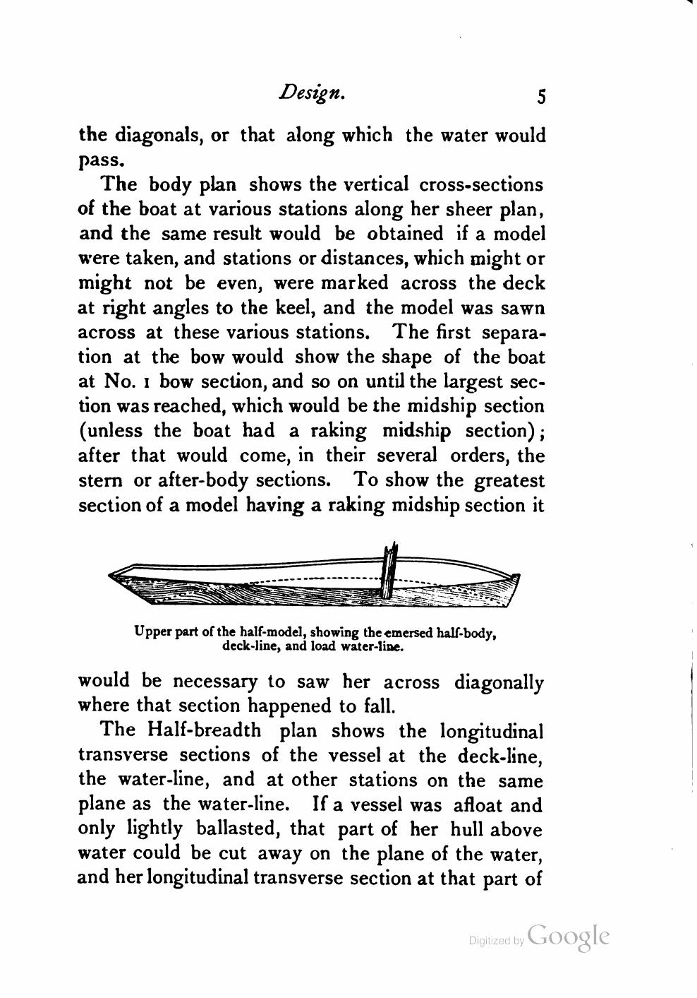 Yachts, Boats and Canoes — страница 25