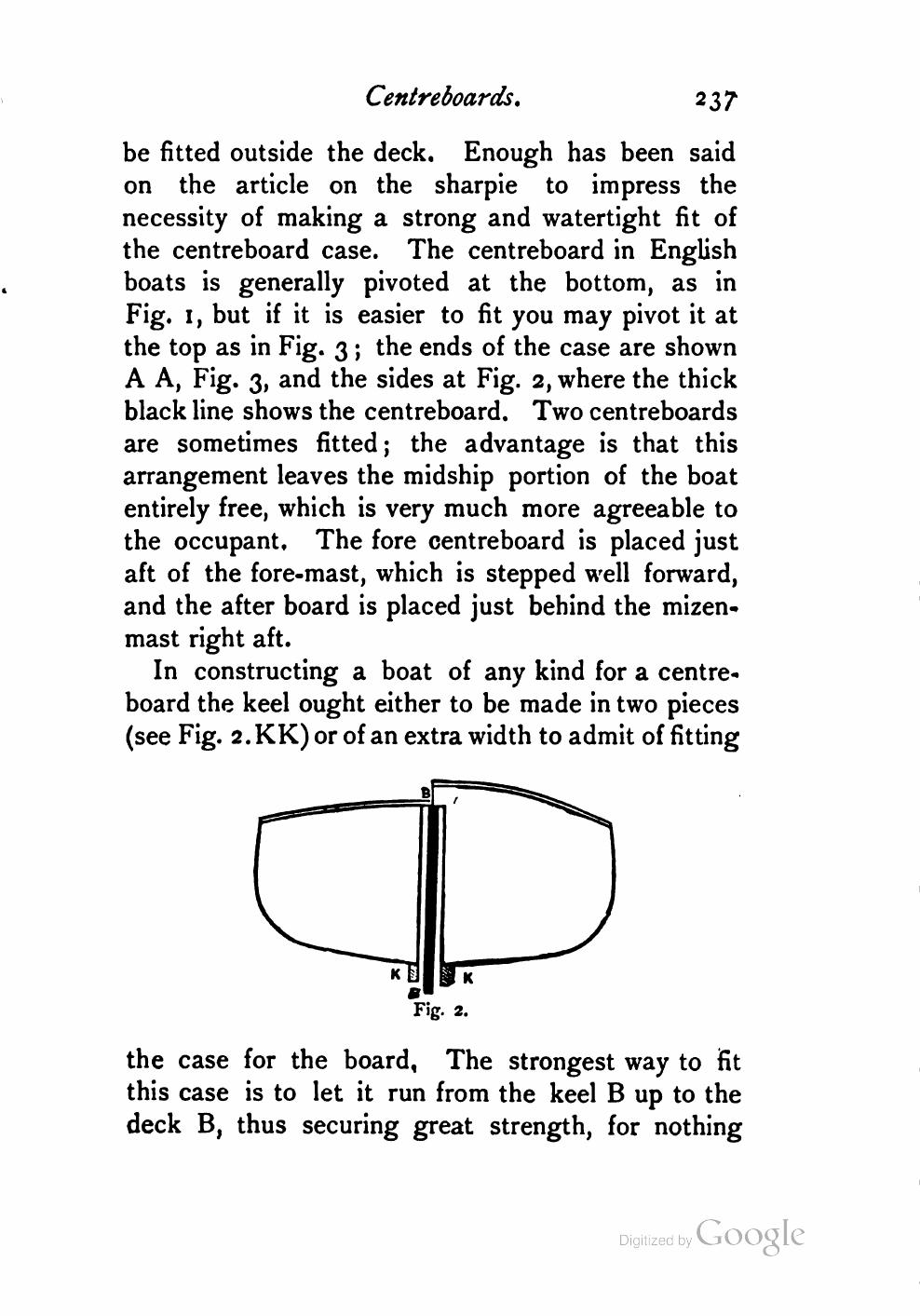 Yachts, Boats and Canoes — страница 259