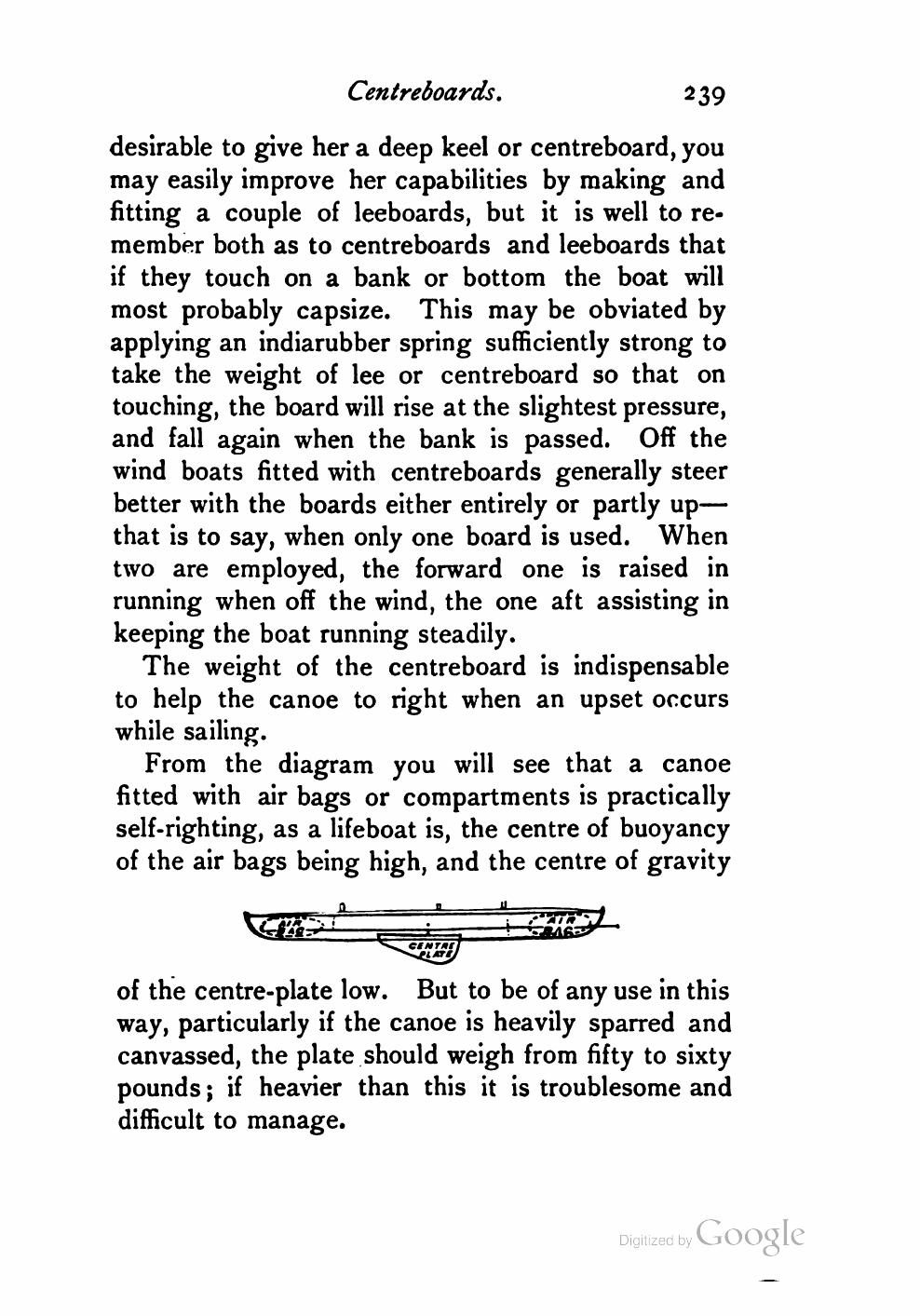 Yachts, Boats and Canoes — страница 261