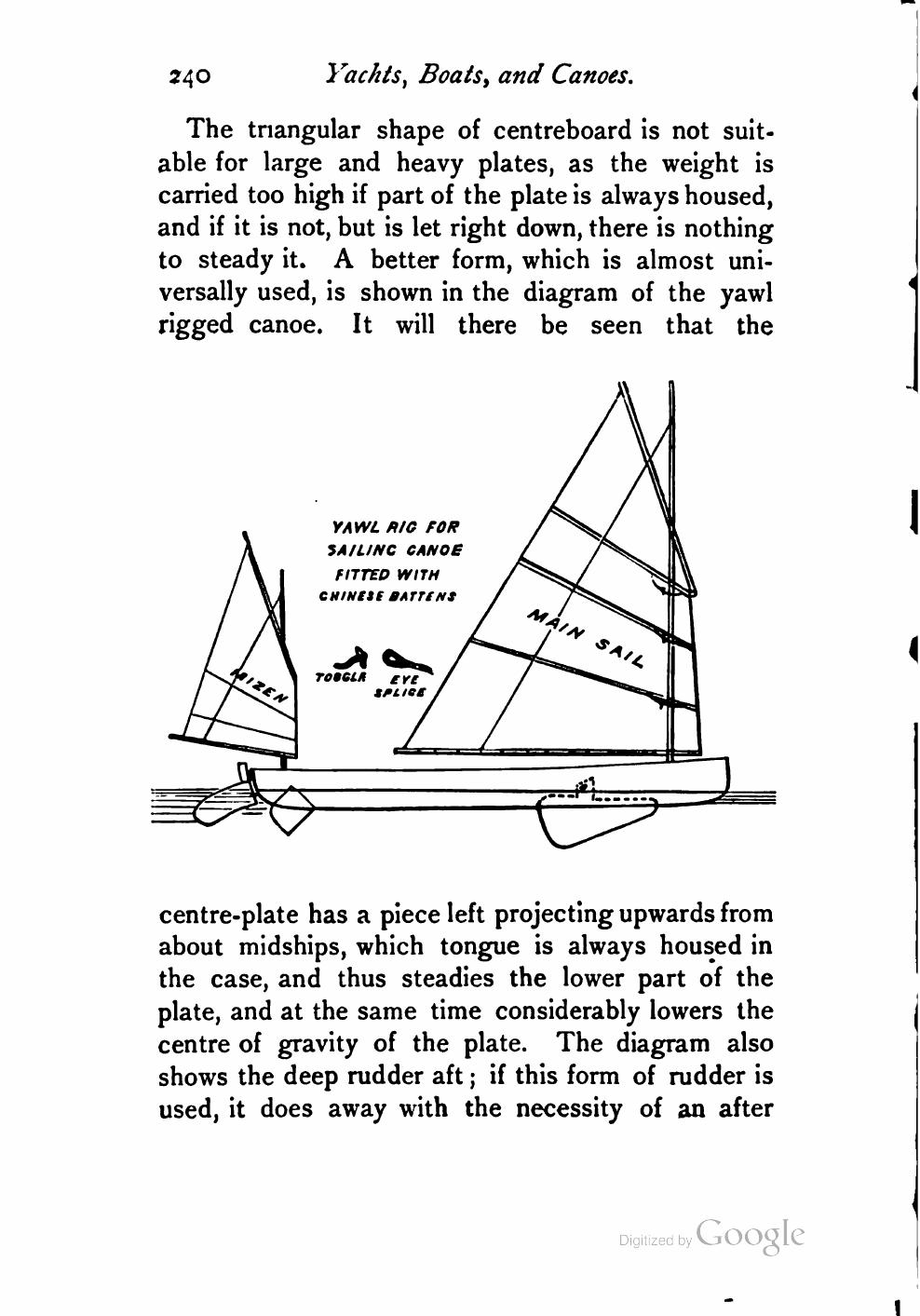 Yachts, Boats and Canoes — страница 262