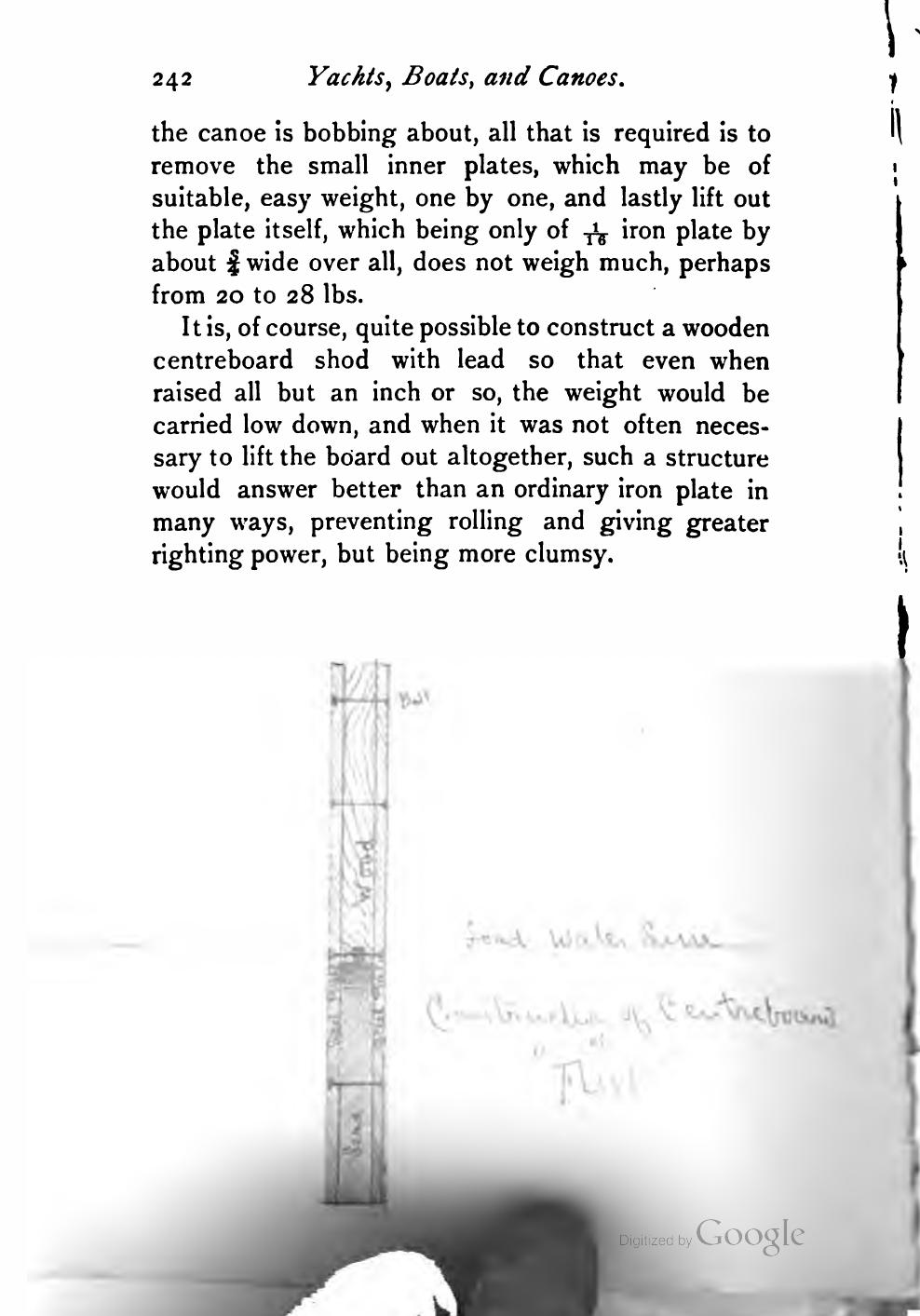 Yachts, Boats and Canoes — страница 264